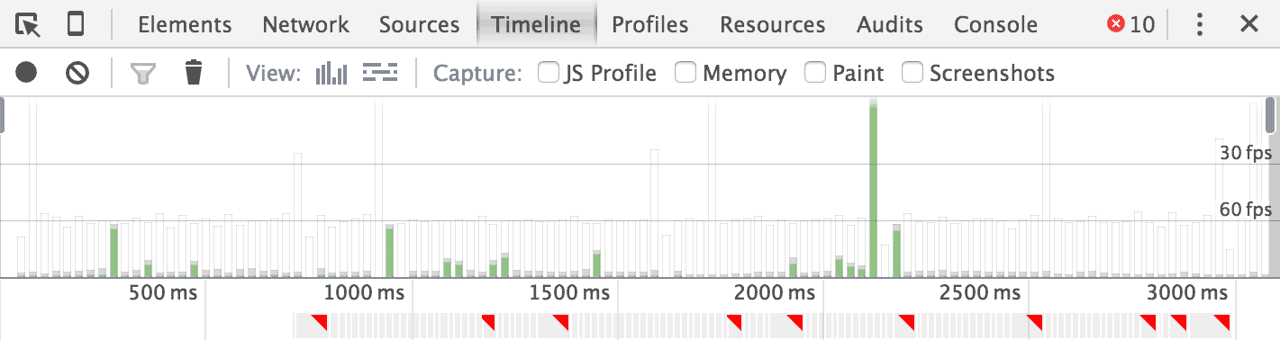 Scrolling performance without background images