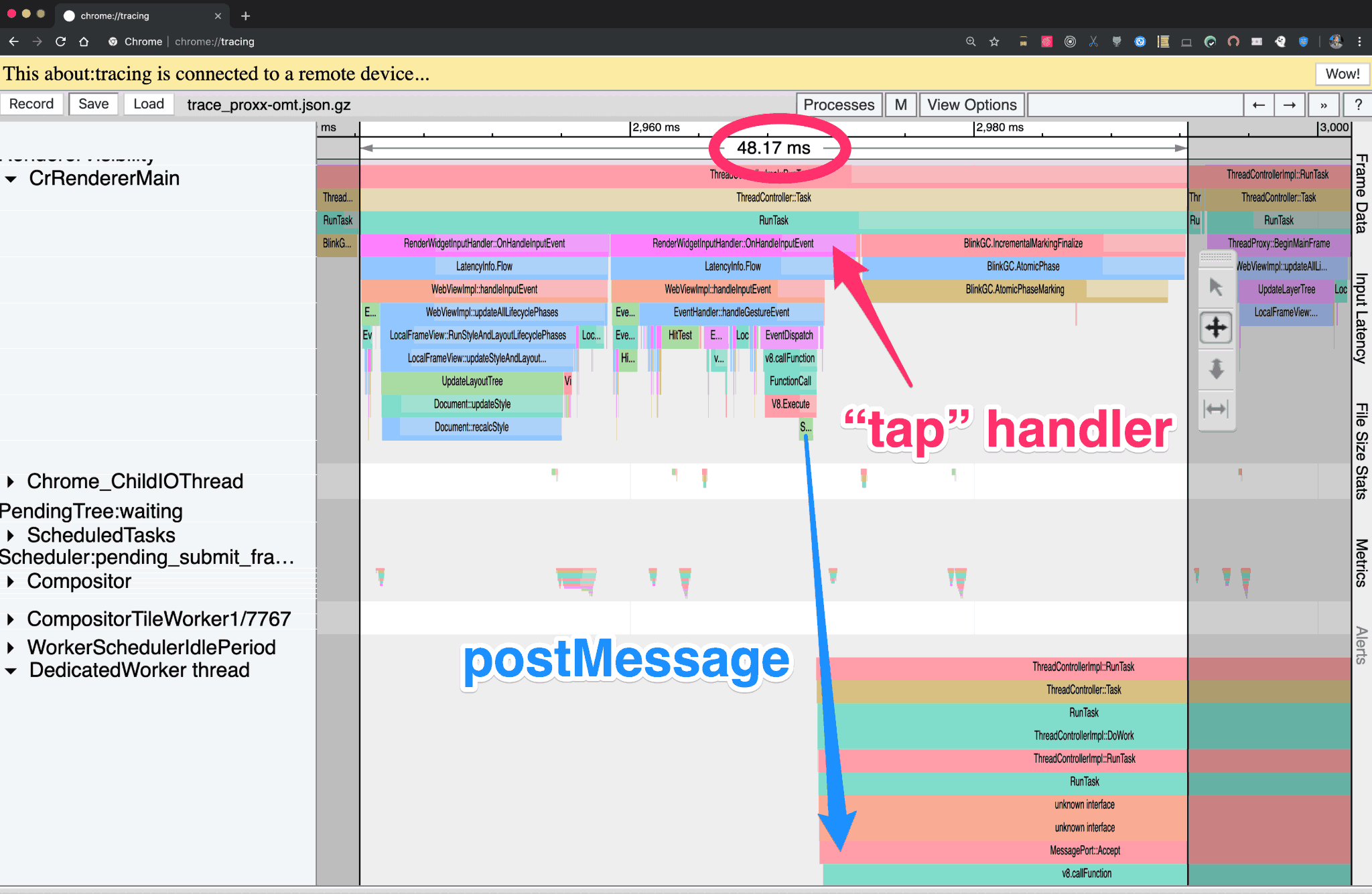 A trace of PROXX running with an off-main-thread architecture.